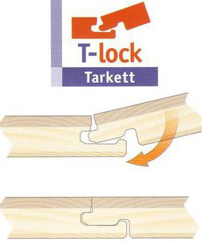 Система T-Lock.